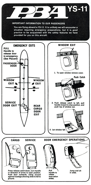 1983: NAMC YS-11A Safety Card